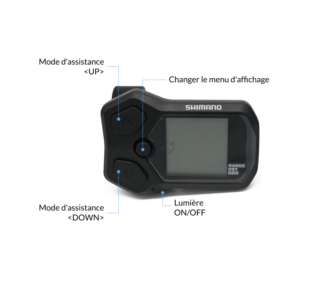 Explication des boutons de l'ordinateur de vélo Shimano Steps display SC-E5000. La fonction de chaque bouton est clairement indiquée.