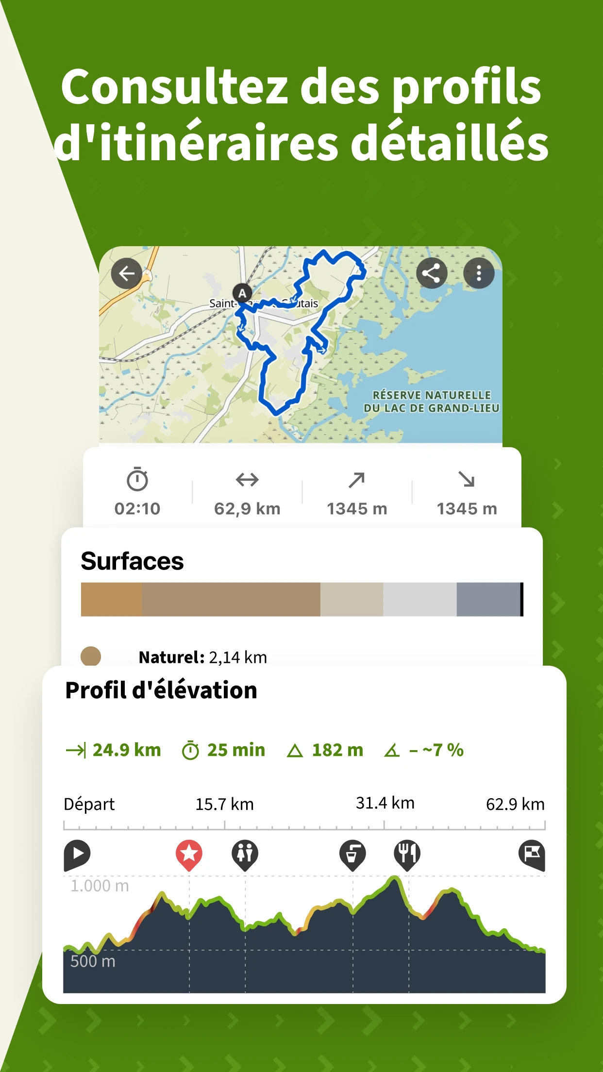 elektrische fiets Komoot